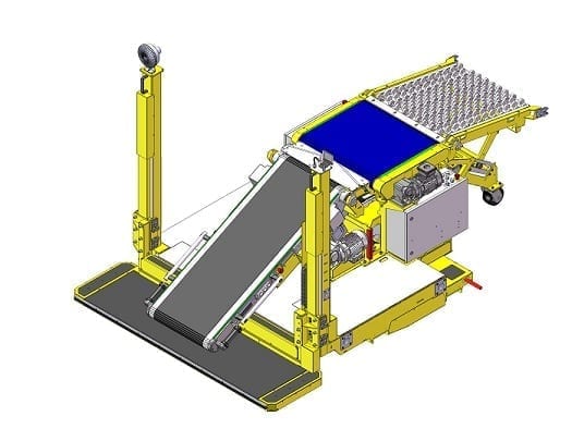 Destuff-IT Container Unloader