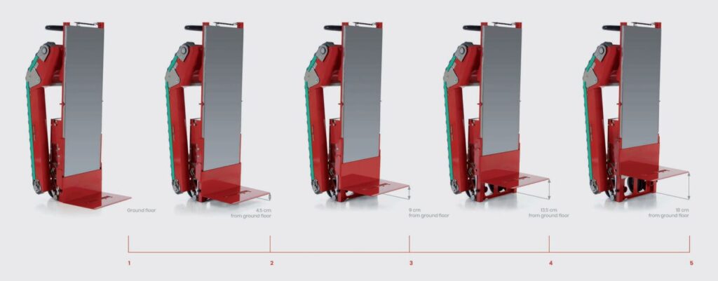 5 Position Base Skipper Stair Climber