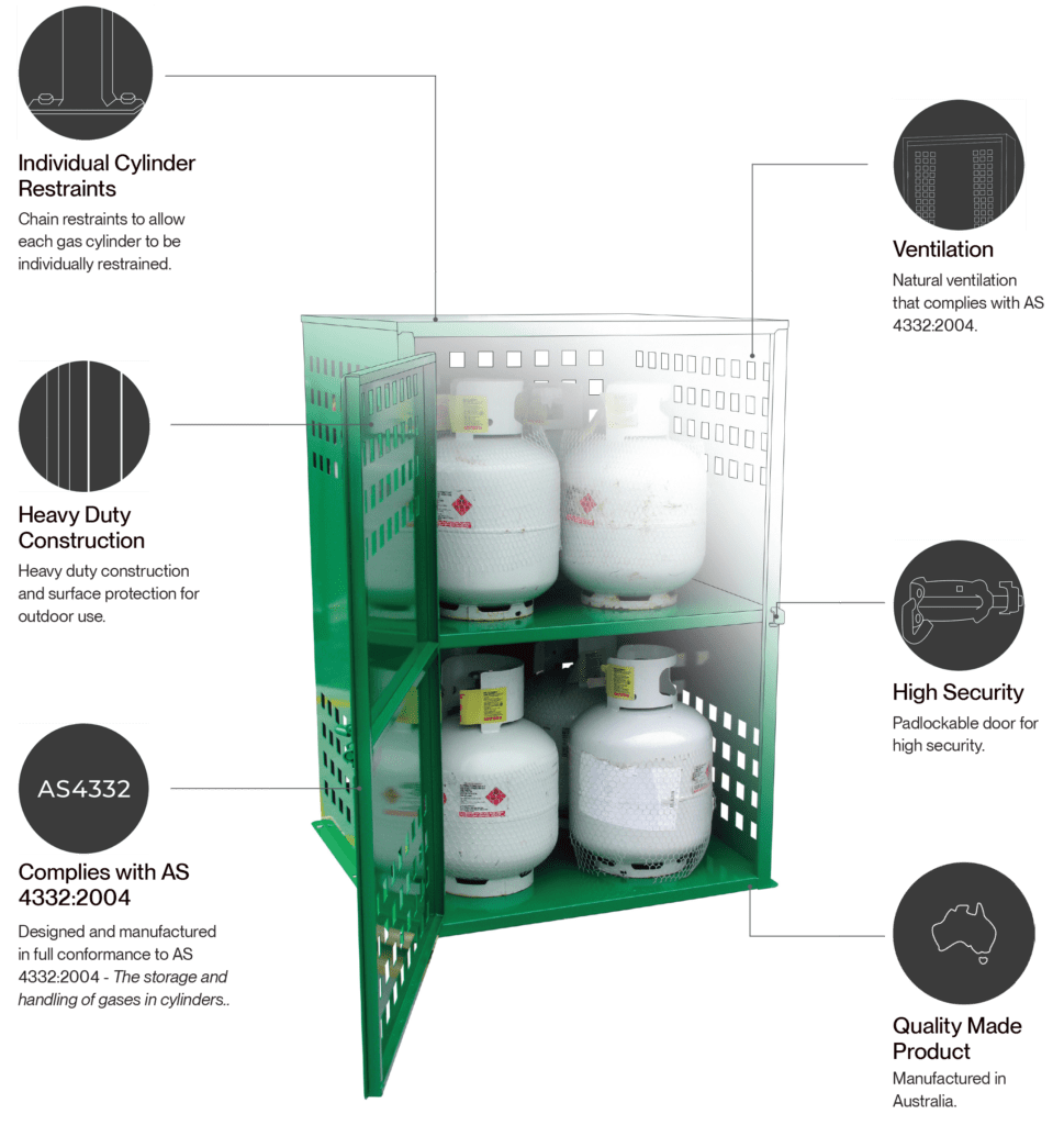 9kg LPG Bottle Stores