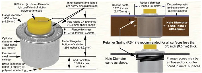 Ball Transfer PPD Positioner Pads information