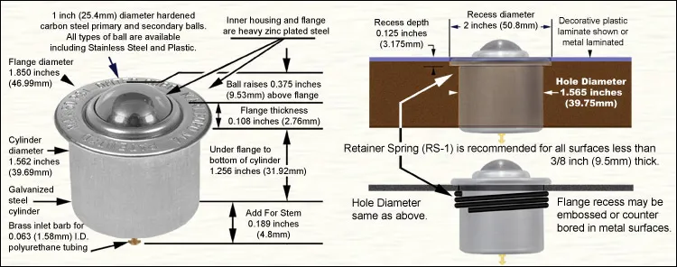 Ball Transfer Pop Up PBT information