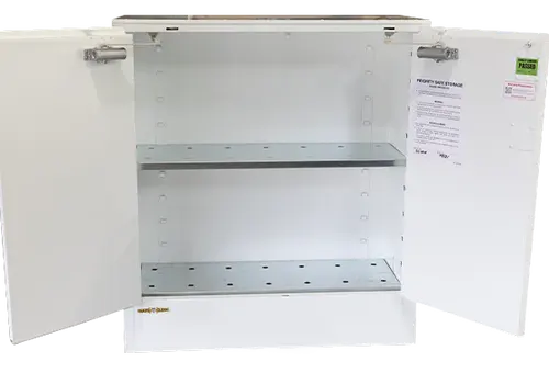 Battery Safe Storage Cabinets (2)