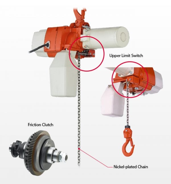 EDL Compact Electric Chain Hoist Features