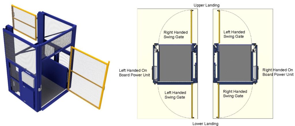 Compact Goods Hoist optoins gates