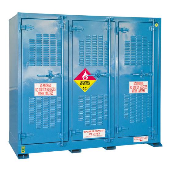 DPR650 Outdoor Dangerous Goods Store