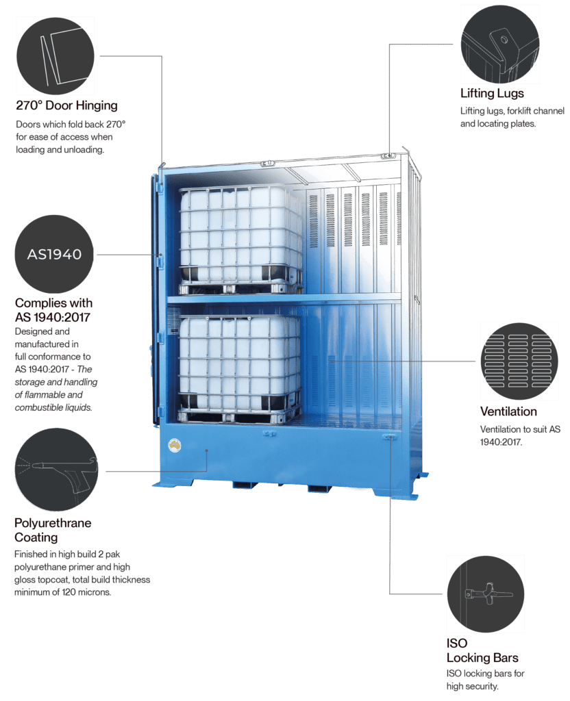 Dangerous Goods Storage Cabinets Outdoor – Drums and IBC