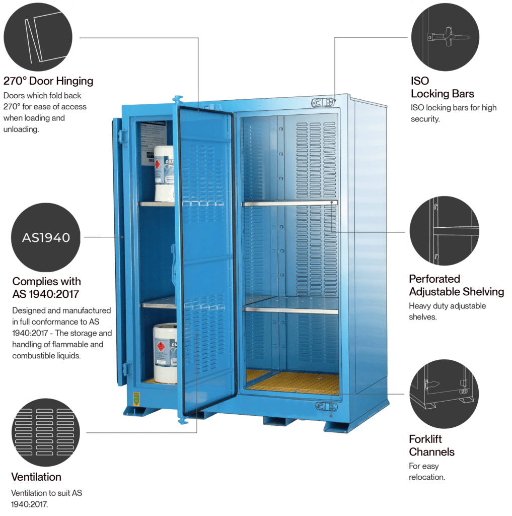 Dangerous Goods Storage Cabinets Outdoors