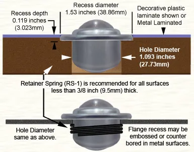 F1 Fixed Ball Transfers Flange Mount information (2)
