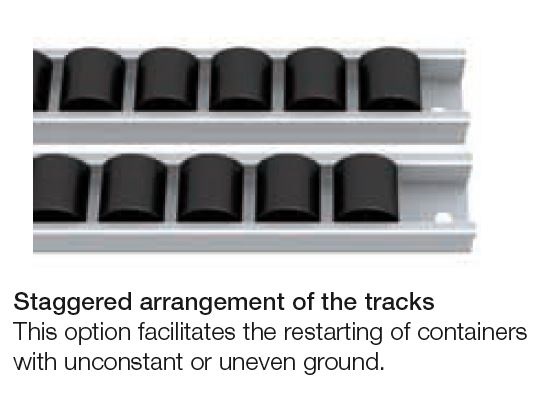 Floway Gravity Wheel Conveyor Track 9