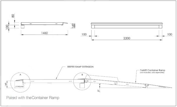 Forklift Container Ramp Reefer Extension diagram