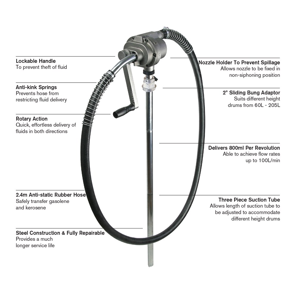 Fuel Pump Manual Rotary Rapid Flow gt 01 5