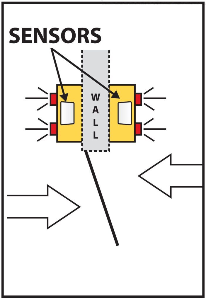 Hall Door Monitor HM2 collision alert sensor traffic