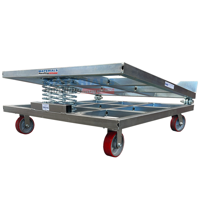 IBC Tilting Stand Spring Operated Container Emptying MBTS10 W (2)