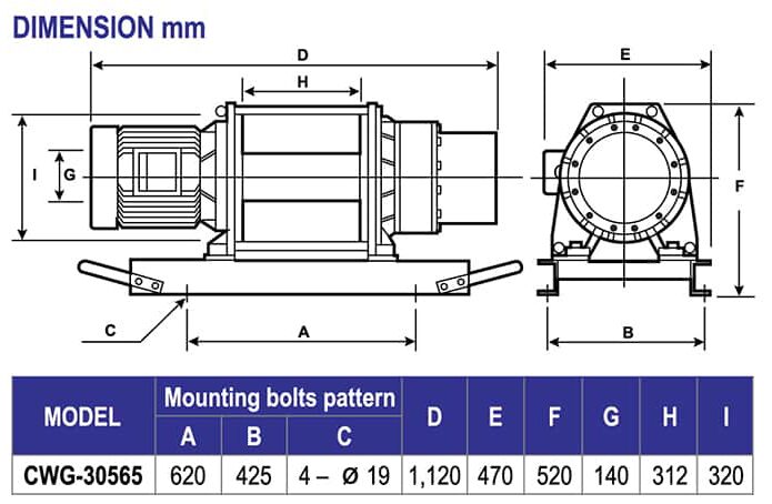 Industrial Electric Winches LACW565 CWG 30565 dimensions
