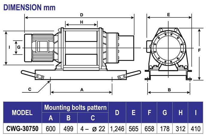 Industrial Electric Winches LACW750 CWG 30750 dimensions