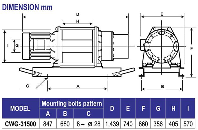 Industrial Electric Winches LACW800 CWG 31500 dimensions