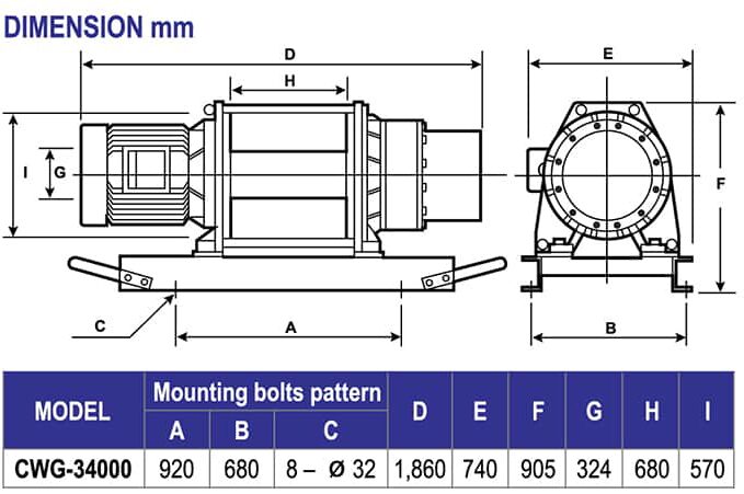 Industrial Electric Winches LACW850 CWG 34000 dimensions