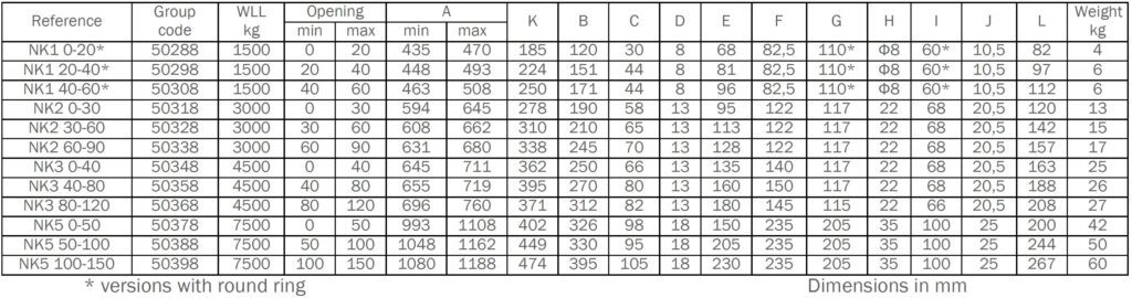Lifting Clamp NK operation diagram (3)