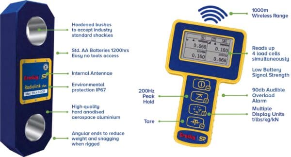 Load Cells Wireless Radiolink