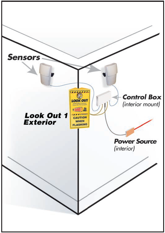 Look Out 1 exterior collision alert sensor traffic