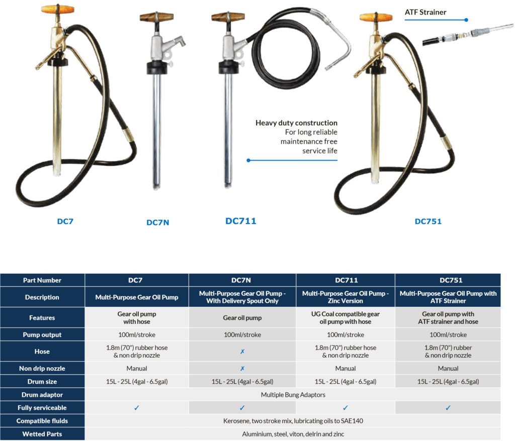 Oil Drum Pump Manual DC7