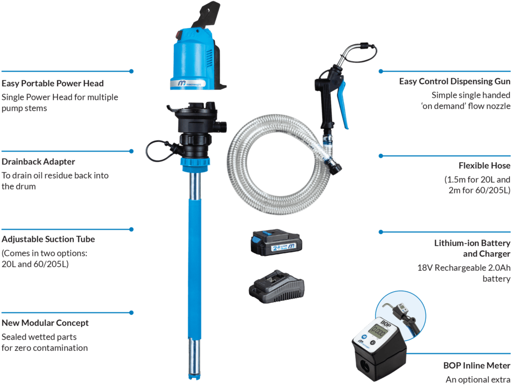 Oil Pump Battery Operated BOP features