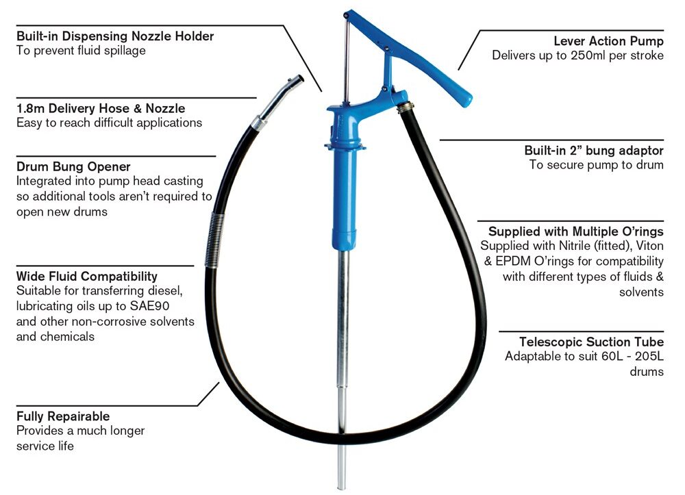 Oil and Fuel Pump Manual Multipurpose a2h 5