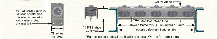 Pop Up Ball Transfer Strips 1