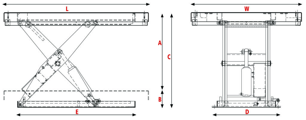 Scissor Lift Tables SmartLift dimensions table