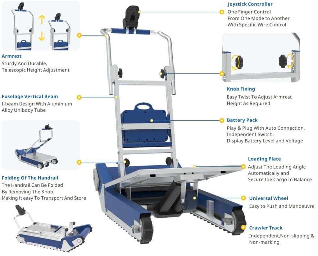 Stair Climbing Robot Tracked CT310 features