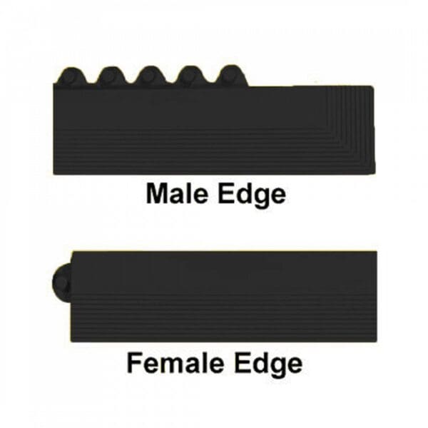 Workplace Safety Matting anti fatigue mat 24 seven black edge