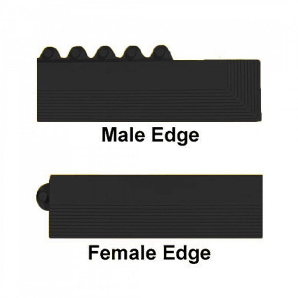 Workplace Safety Matting anti fatigue mat 24 seven black edge