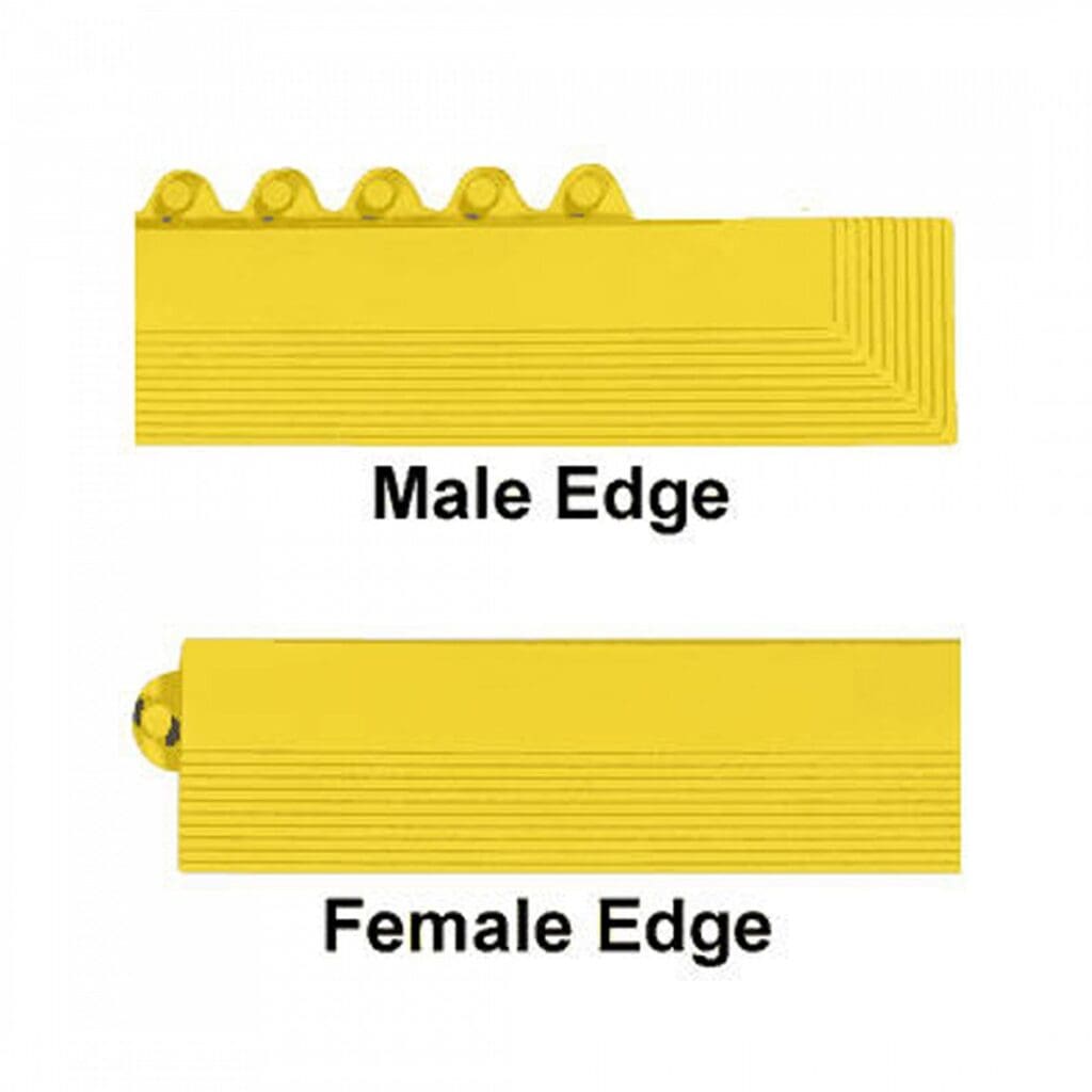 Workplace Safety Matting anti fatigue mat 24 seven yellow edge