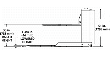 EZI-OFF Pallet Positioner MEZO25E