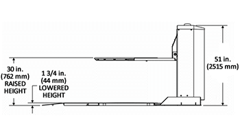EZI-OFF Pallet Positioner MEZO25E3S