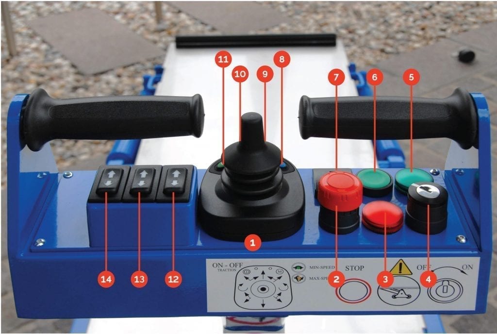 PianoPlan Operation Controls
